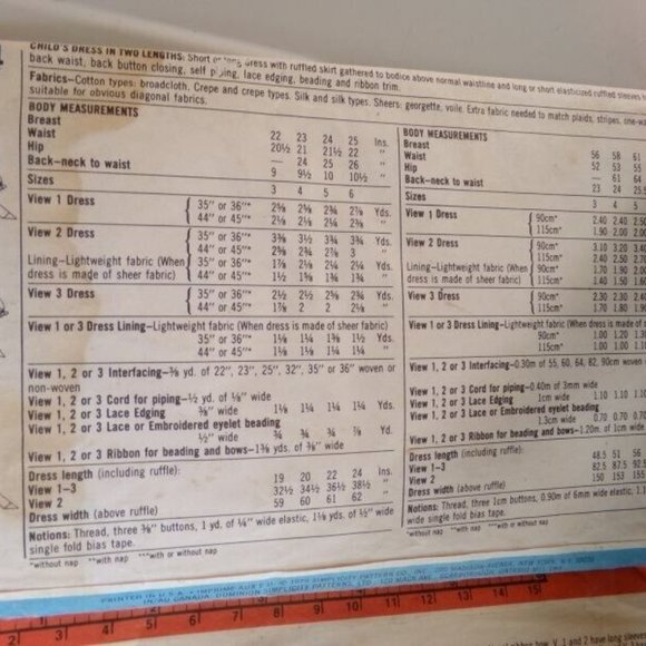 SIMPLICITY Vintage CINDERELLA Collection Patterns 1981 Lil Girls Frilly Dresses - Picture 5 of 7